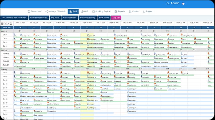 Visual Booking Calendar and Reservation Management